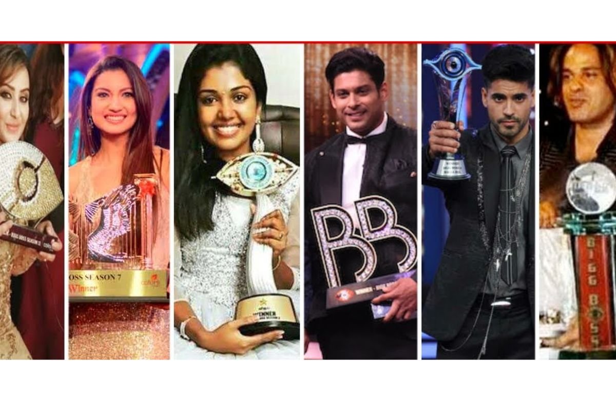 Bigg Boss Reality Show